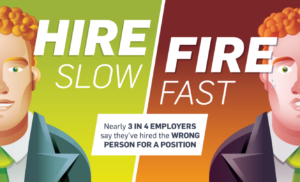 Hire And Fire