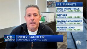 Eminence Capital CEO Ricky Sandler