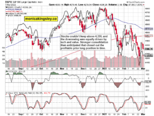 S&P 500