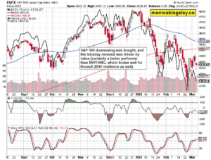 S&P 500