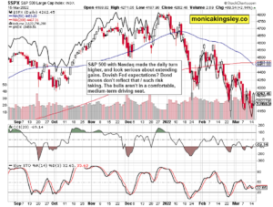 S&P 500