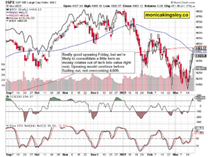 S&P 500