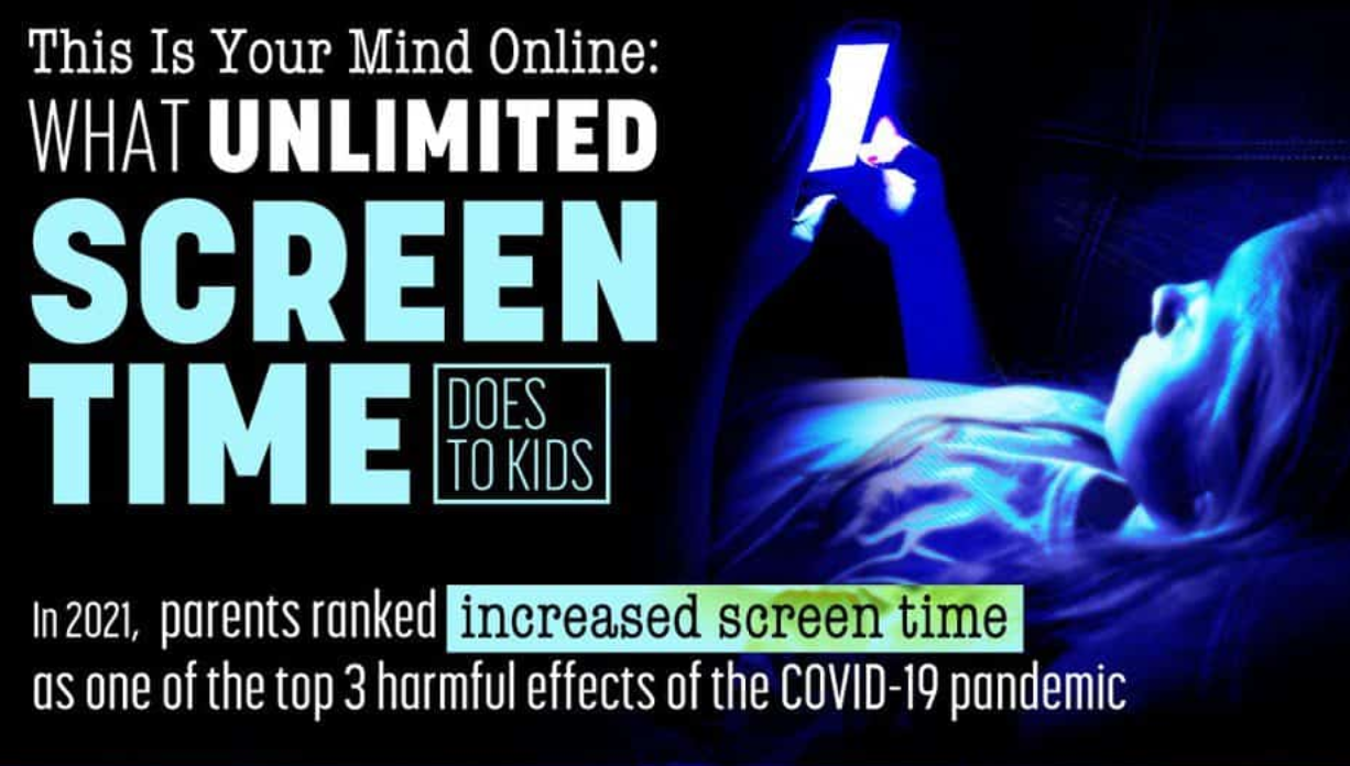 Screen Time Internet Users