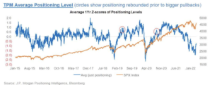 hedge funds retail investor