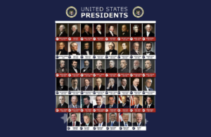 richest presidents
