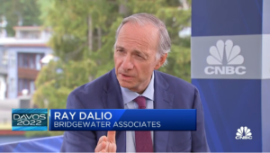 Ray Dalio