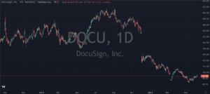 DocuSign