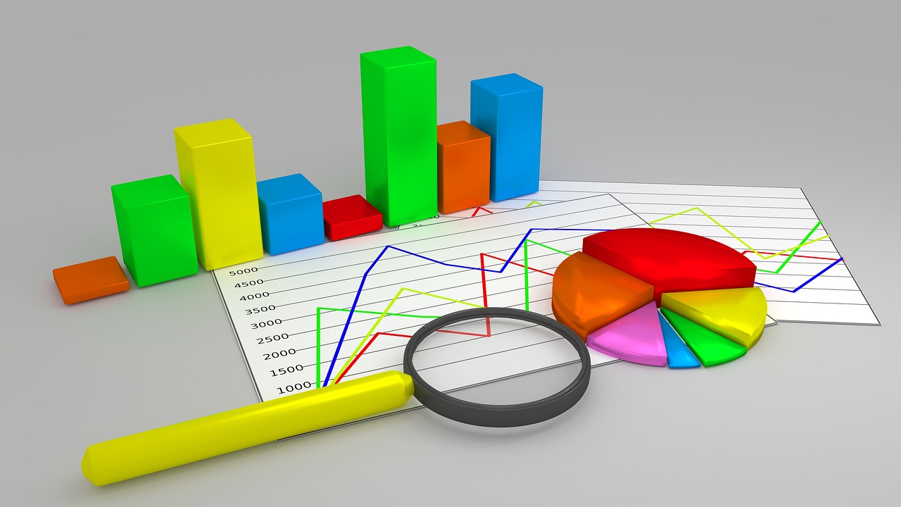 Global Markets S&P 500 PIMCO CIO Dan Ivascyn Global Markets Market Gains Market Rates Growth