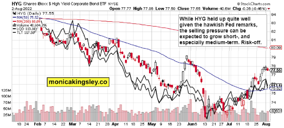 Credit Markets