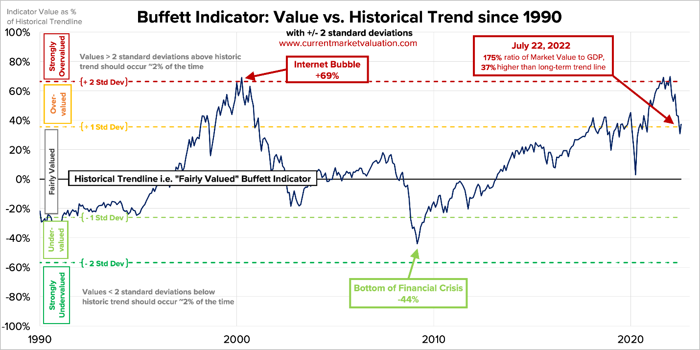 Stanphyl Capital