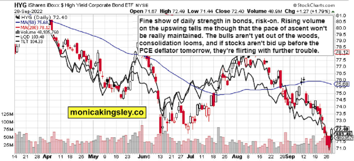 Credit Markets
