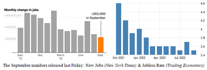 Jobs Report 