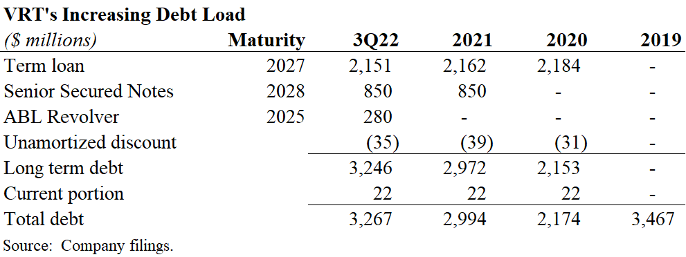 Data.ai: $1.54B spent per week on mobile games in Q3 2022