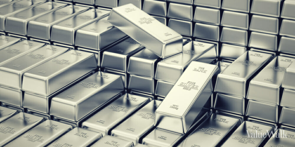 Gold and silver price Today