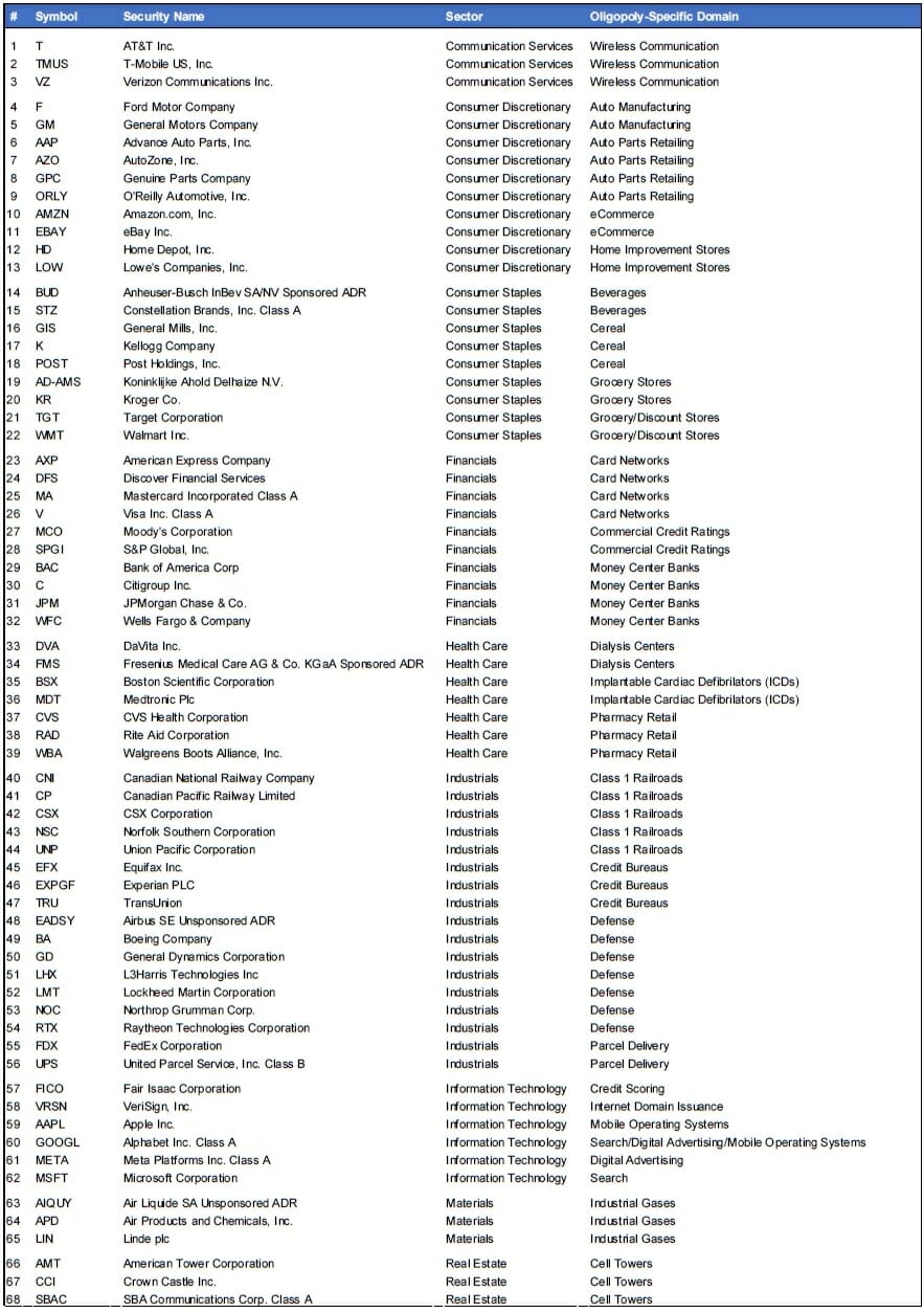 Qualivian Investment Partners