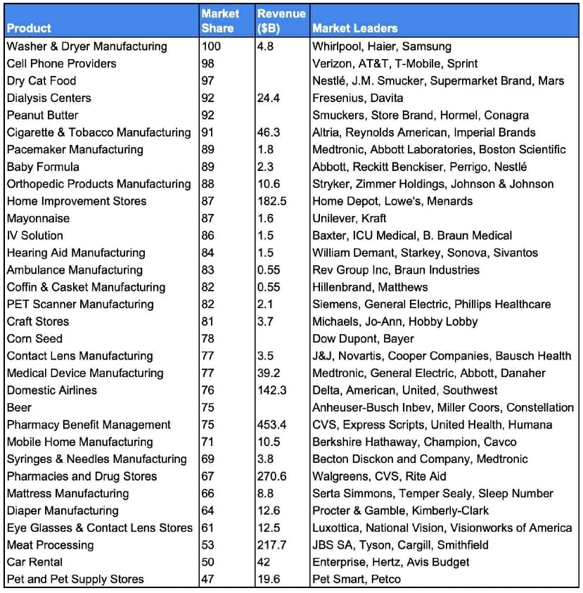 Qualivian Investment Partners