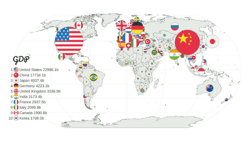 Top 10 Countries Worldwide by GDP