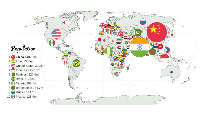 Mapped: The Population of India Compared With Countries