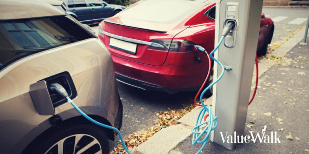 Electric Car Market Wireless EV Charging Iron Phosphate Batteries