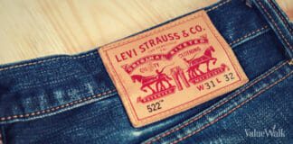 Levi Strauss Stock