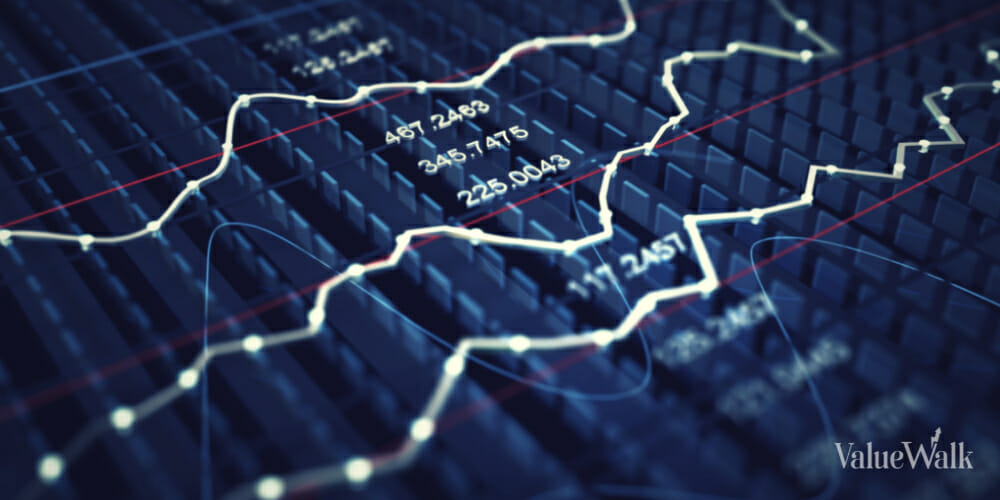 Zoom Video Associated British Foods Molson Coors best performing large-cap stocks in Jan 2023 worst performing large-cap stocks in Jan 2023 Carvana