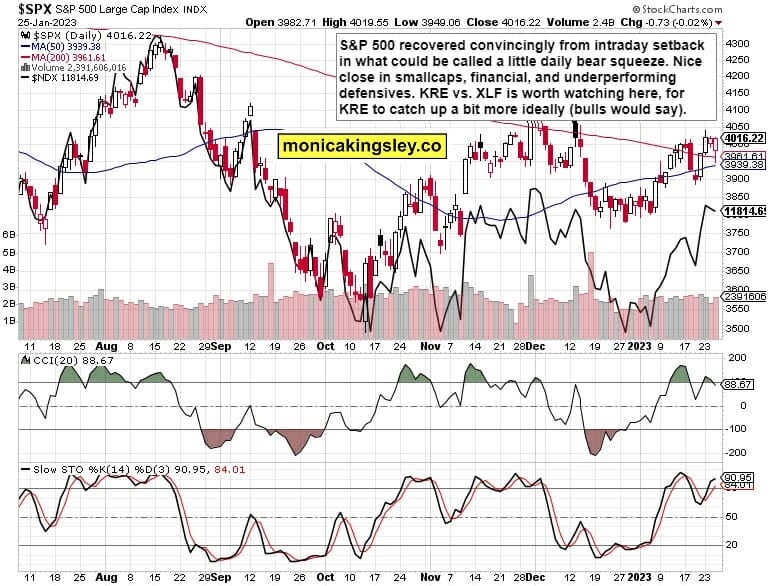 S&P 500