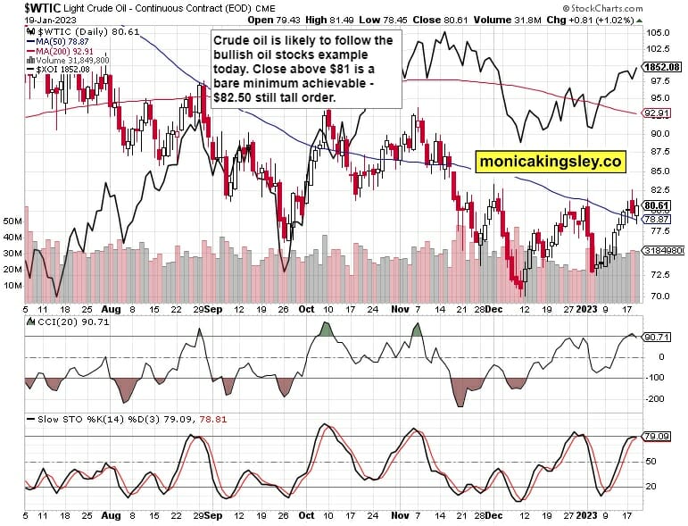 WTIC