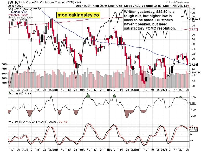 Crude Oil