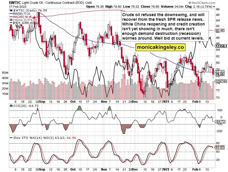 Crude Oil