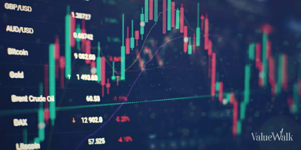 Bull Run Stock-Market Terms Stock Market Volatility BAE Systems best performing mega-cap stocks in Jan 2023 worst performing mega-cap stocks in Jan 2023 S&P 500 Reckitt Easing Of Bearishness CPI Card Group Greggs Close Brothers Republic First stock investing