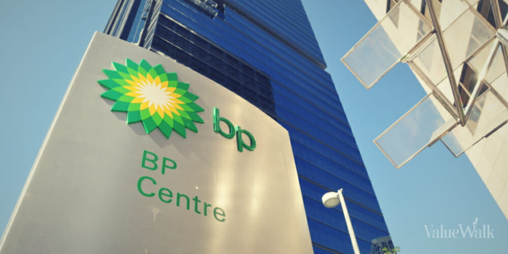 BP Stock