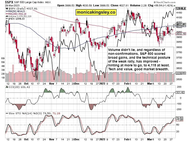 S&P 500