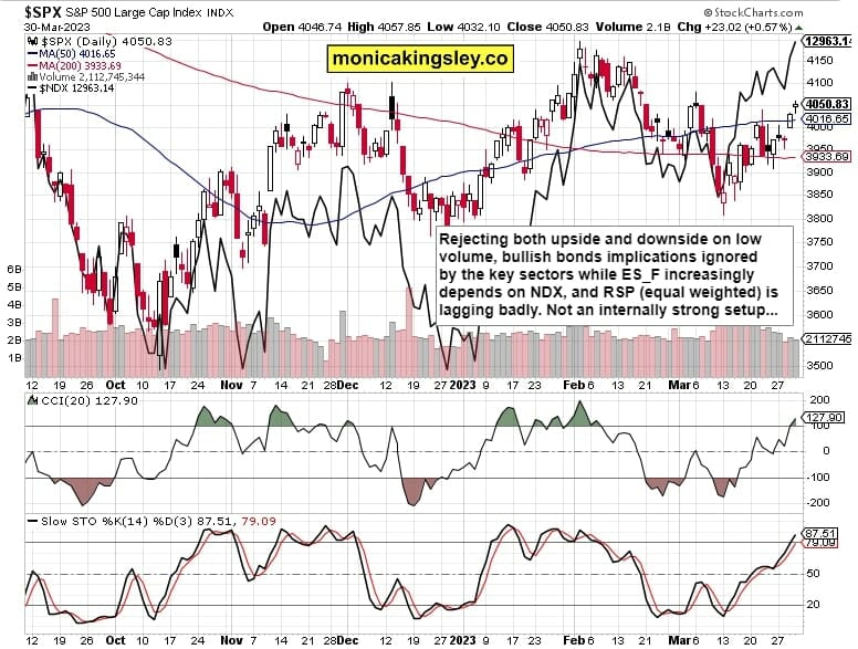 S&P 500