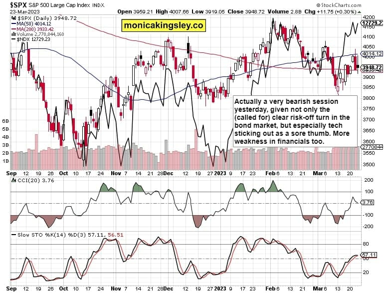 S&P 500