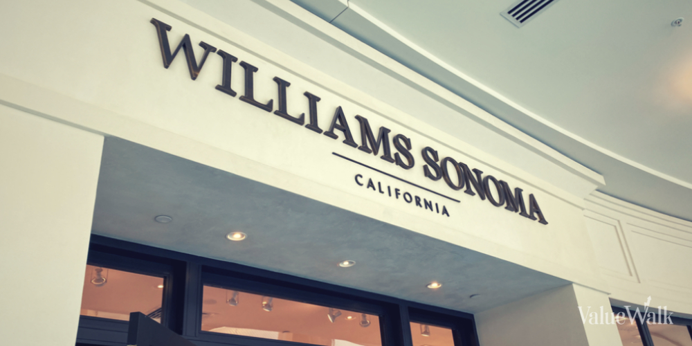 https://www.valuewalk.com/wp-content/uploads/2023/03/Williams-Sonoma-Stock.jpeg