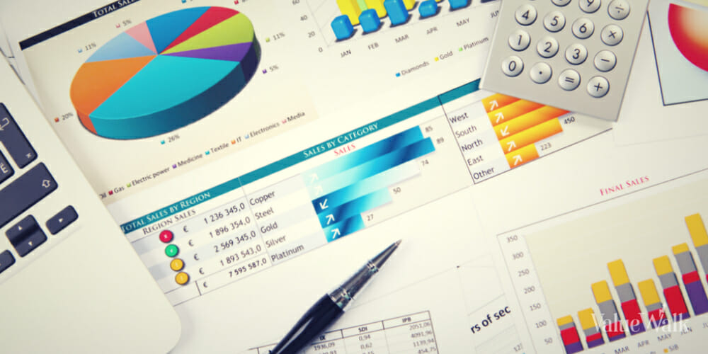 Improve Your Accounting Practices Best Performing Large-cap Stocks in Q1 2023 Worst Performing Large-cap Stocks in Q1 2023