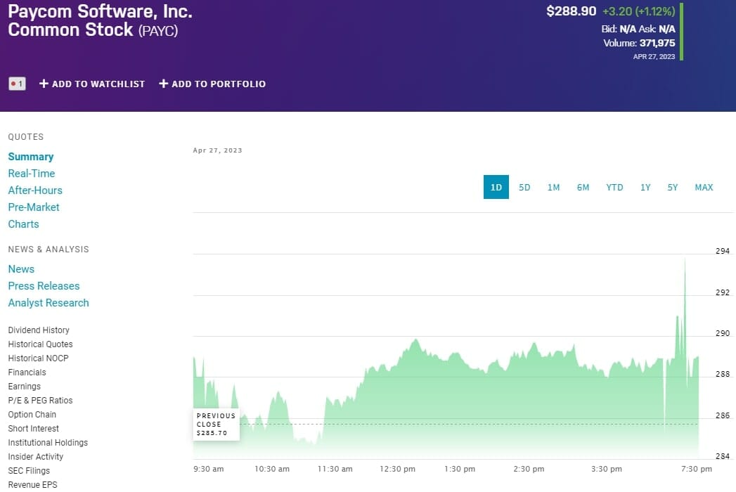 Paycom Software