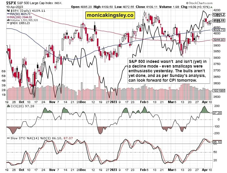 S&P 500