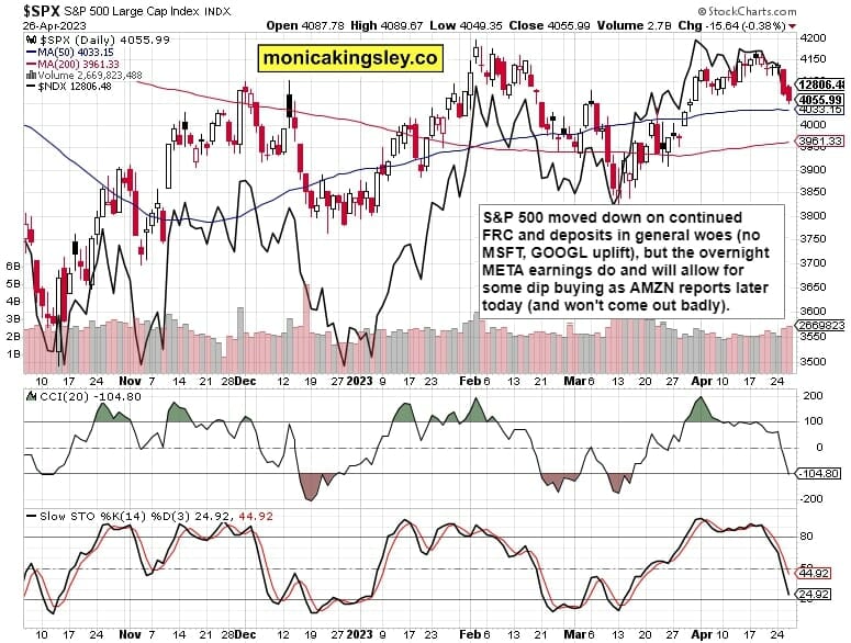 S&P 500