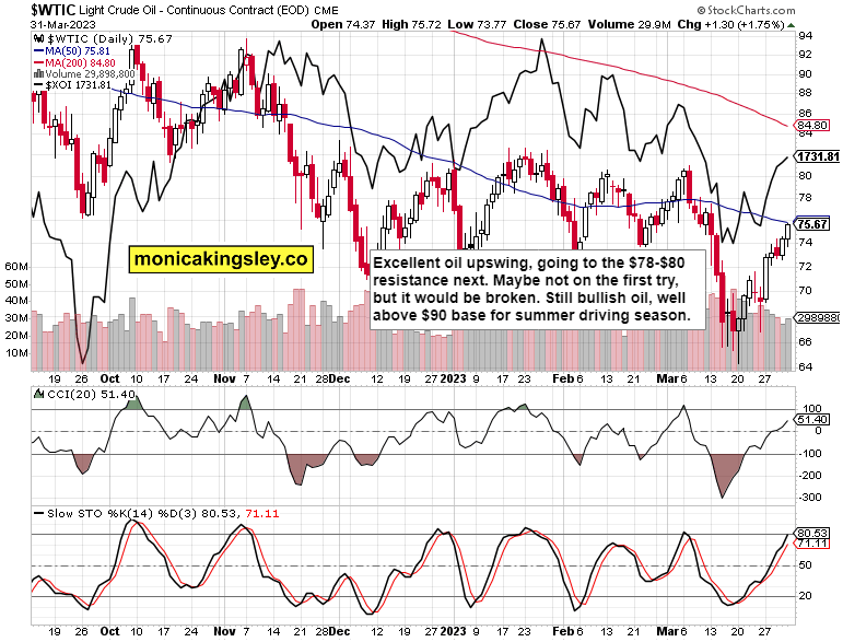 Crude Oil