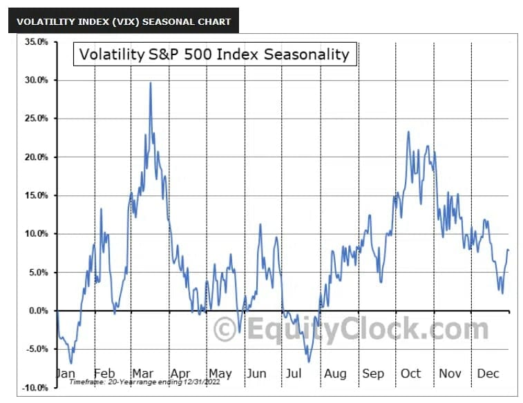 dip buyers love silver