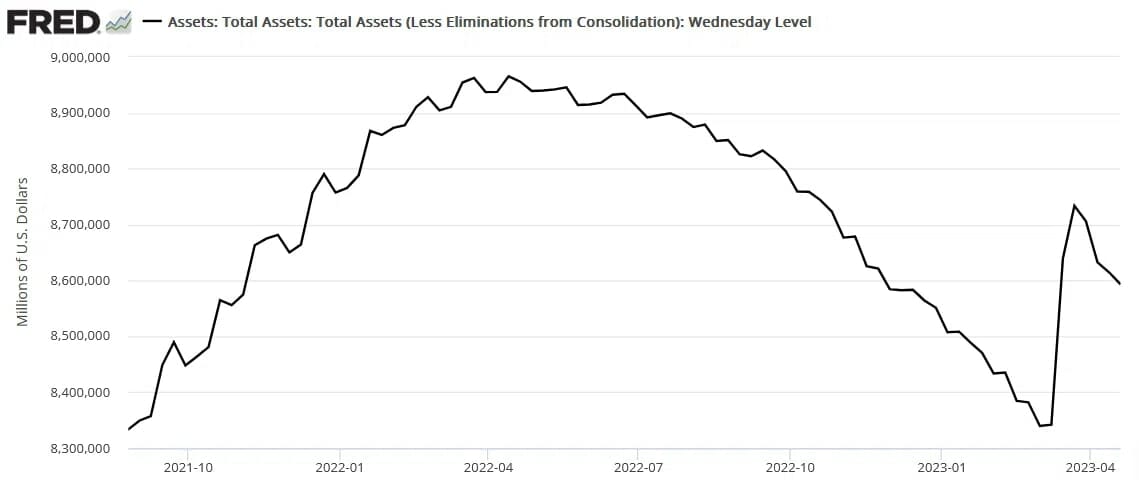 dip buyers love silver