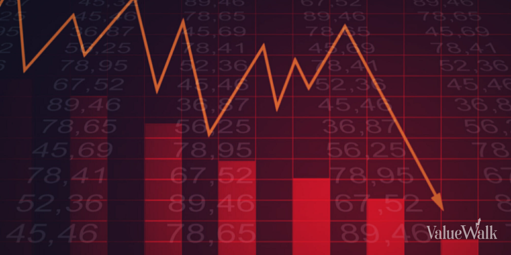 Dodge Momentum Index