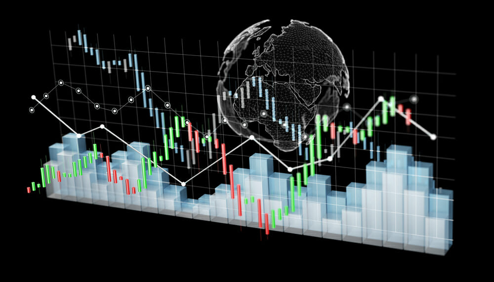 How to Trade Index CFDs