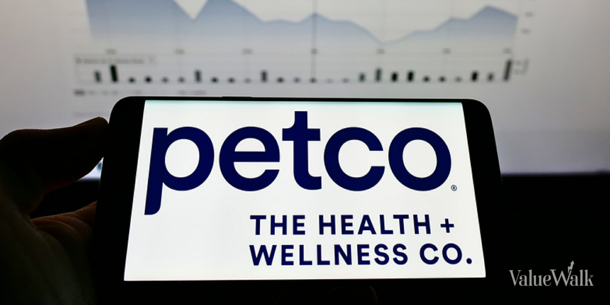 PetCo Health and Wellness