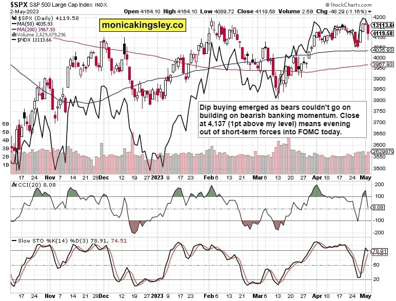 S&P 500