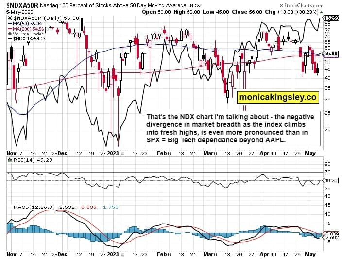 breadth