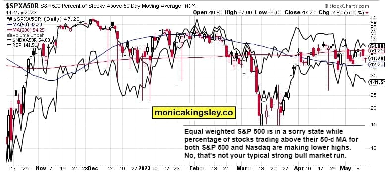 breadth