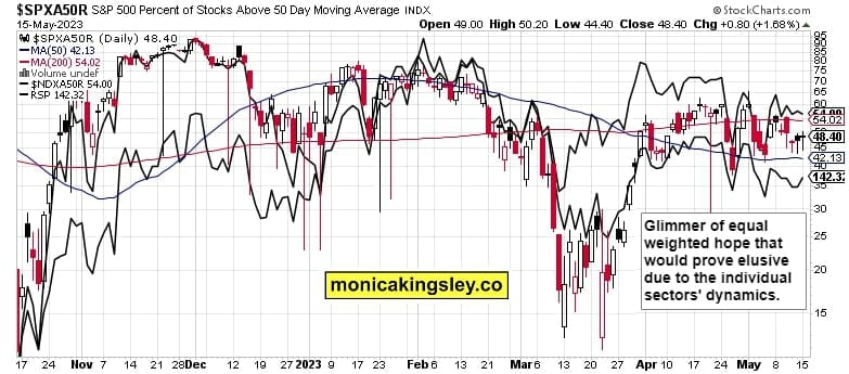 breadth