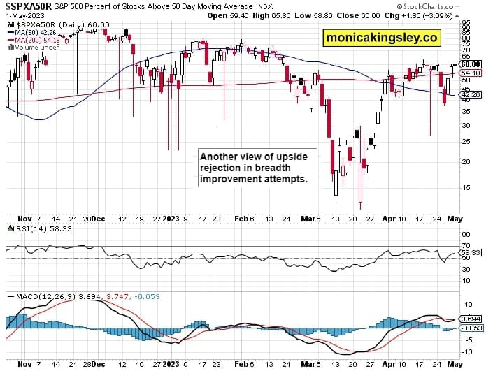 breadth